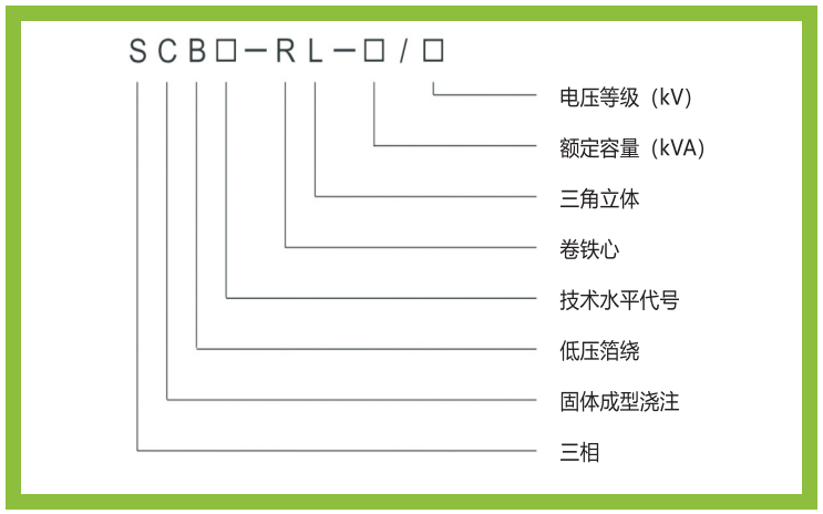 这是描述信息 这是描述信息