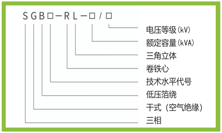 这是描述信息 这是描述信息